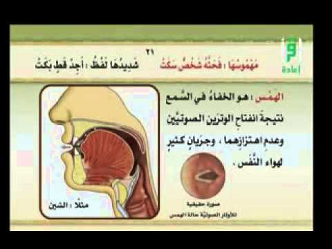 الهمس في المنام - تفسير الهمس في الحلم 780 1