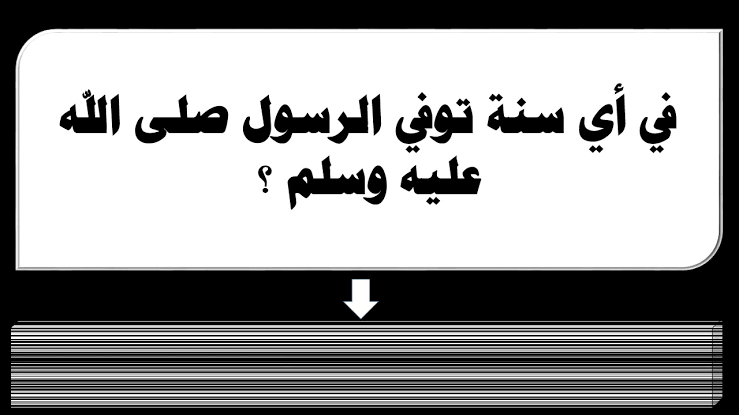 متى توفي النبي محمد - عمر النبي محمد عند وفاته 1112 1