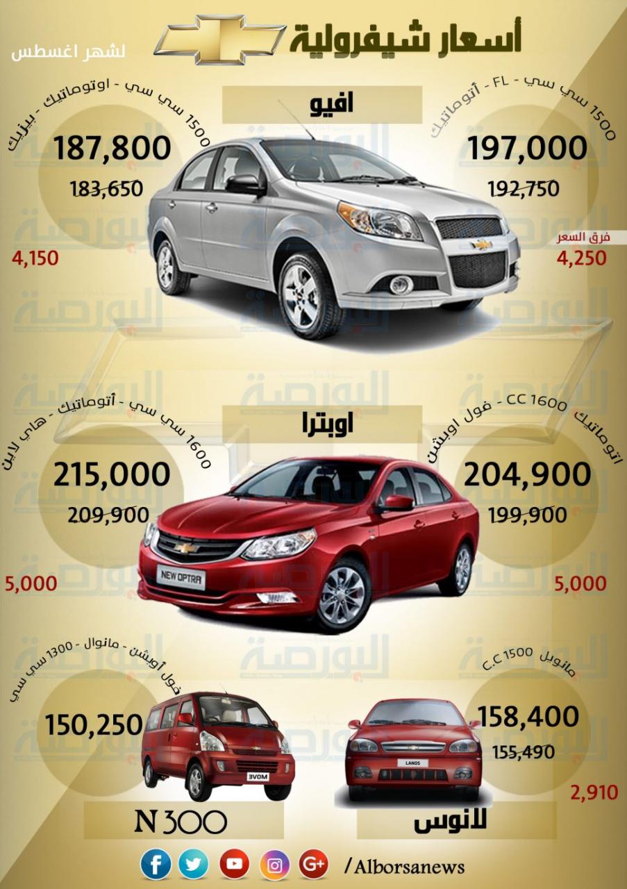 اسعار سيارات شيفروليه، من اروع السيارات شيفروليه 2849 2