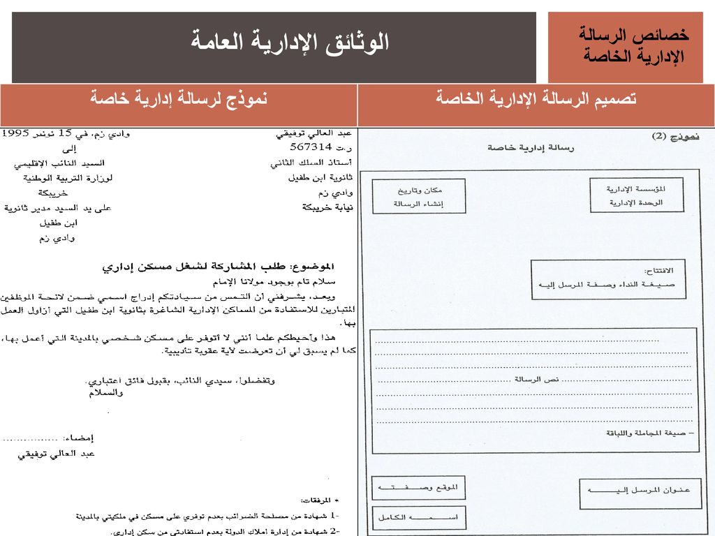 نموذج رسالة رسمية لجهة حكومية - اهم الرسائل الحكومية 59702 4