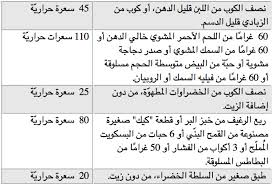 رجيم 1000 سعرة حرارية - اقوي رجيم لحرق السعرات الحراريه 415 3