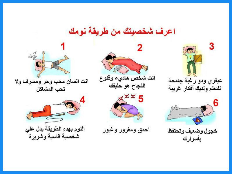 كيف تعرف عن نفسك - كون مرايا لنفسك 3555 1