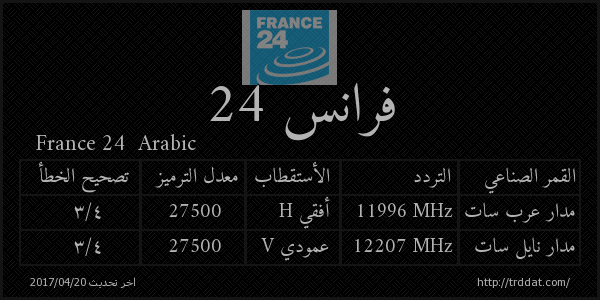 تردد قناة فرانس 24 عربي - تردد قناة الاخبار فرنسا 24 علي نايل سات 260