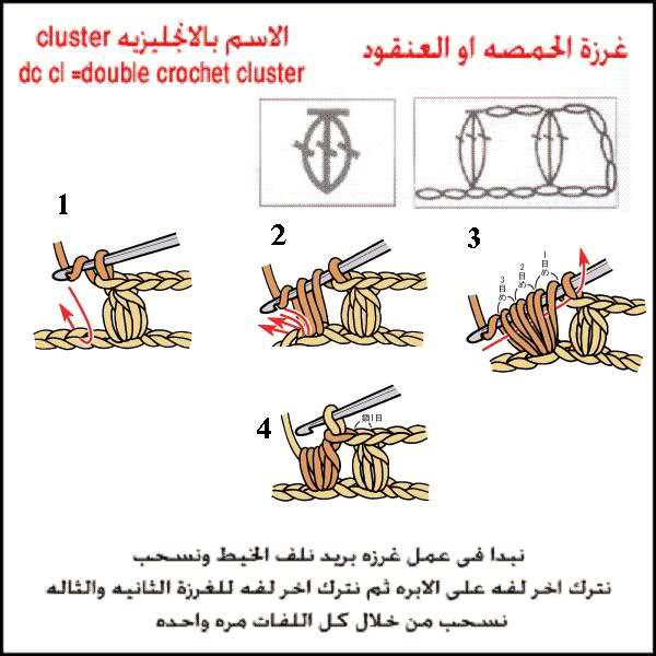 اسماء غرز الكروشية - غرز كورشيه منوعه 2755