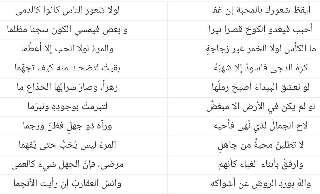 شرح قصيدة كن بلسما - دعوة للتفاؤل من الشاعر ايليا ابو ماضي 3358 2