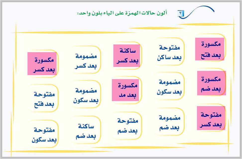 كلمات همزة متوسطة - امثله علي الهمزه المتوسطه 3098 2