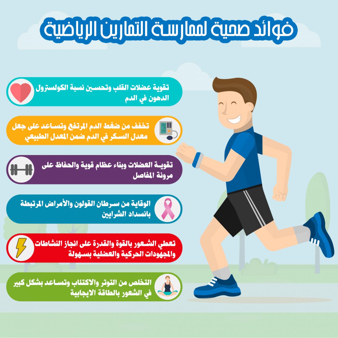 هل تعلم رياضة