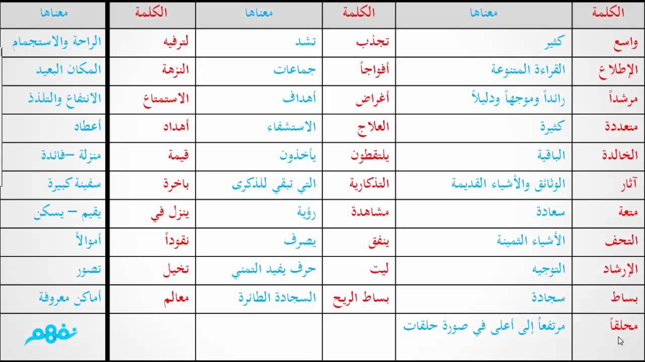 معنى الكلمة بالعربي - تعلم بعض المعاني 1386 1