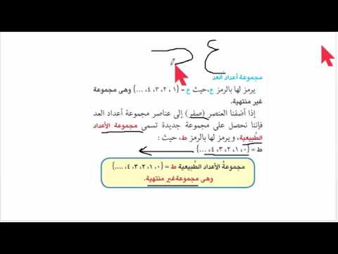 مجموعة الاعداد الطبيعية , شرح الاعداد الصحيحة للرياضيات