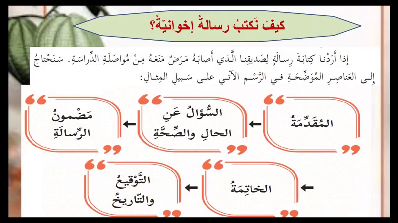 رسائل اخوانيه شكر - رسائل حلوة جدا وتحغة 2321 1