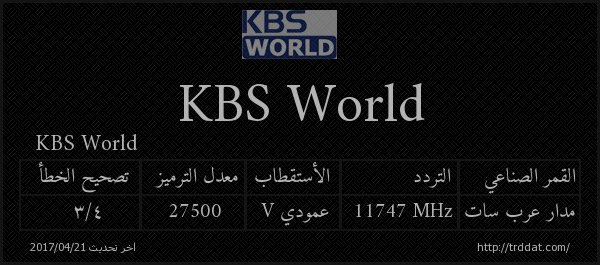 تردد قناة Kbs World - احدث تردد لقناه الاطفال الشهيره Kbs World 484