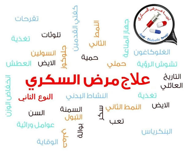 منشورات عن مرض السكري - كيفيه التعامل مع مرض السكري 1192 29