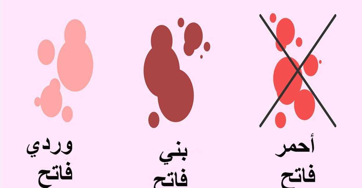 شكل دم الاجهاض ماذا يكون لون دم الاجهاد احلى حلوات